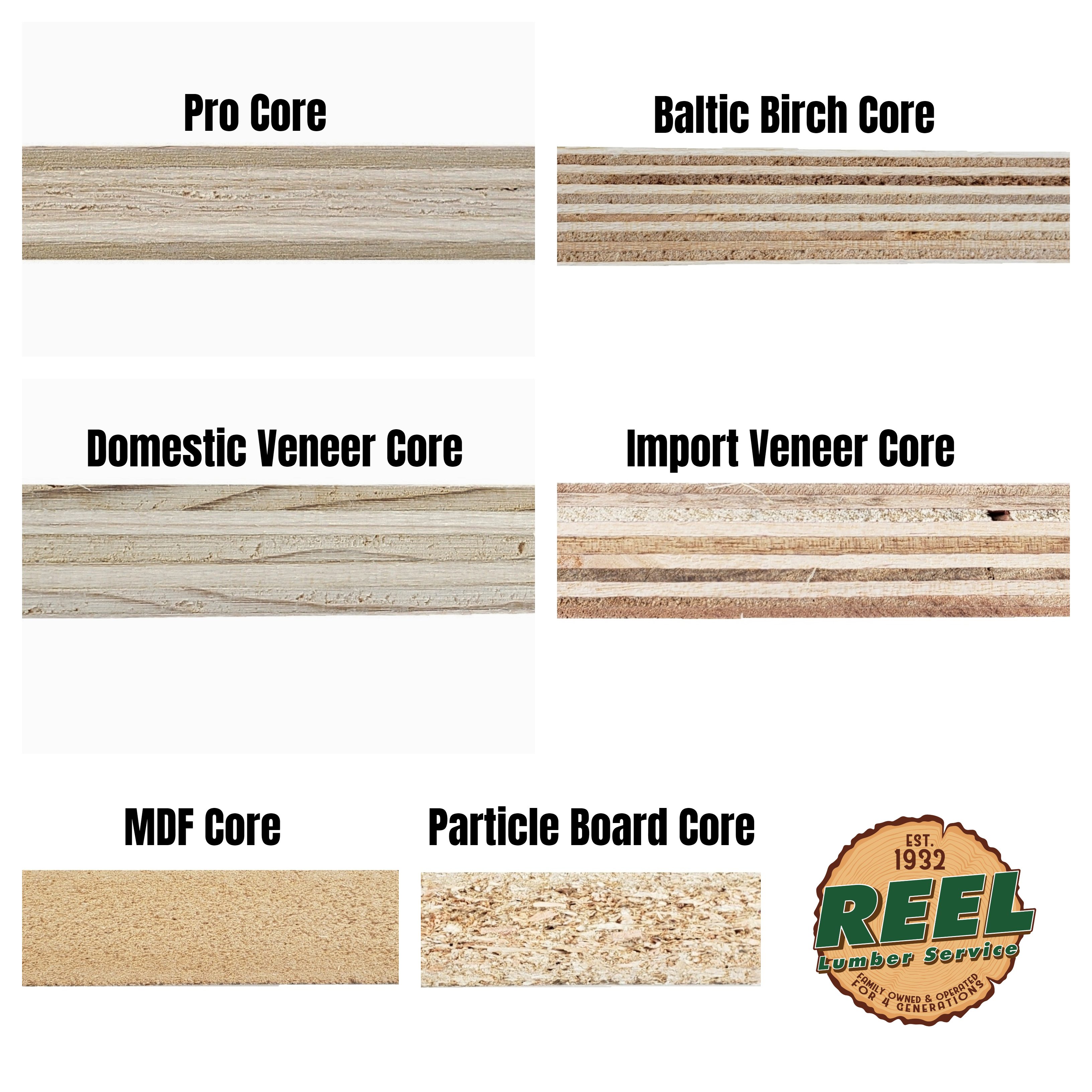 Hardwood & Softwood Panels Reel Lumber Service