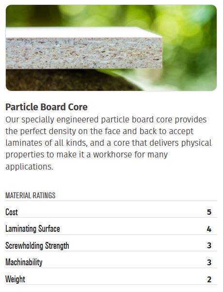 Particleboard Info Chart